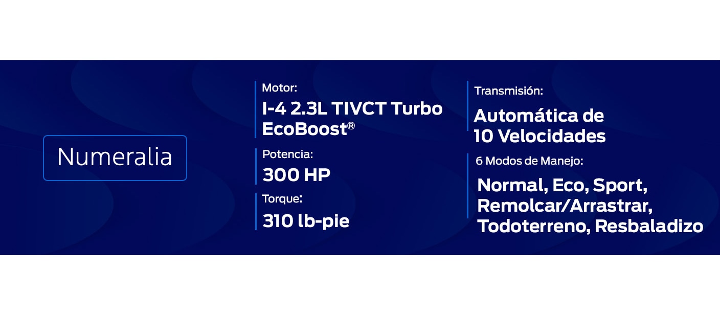 Conoce la numeralia de Ford Explorer 2027 SUV con cifras clave de desempeño y capacidad