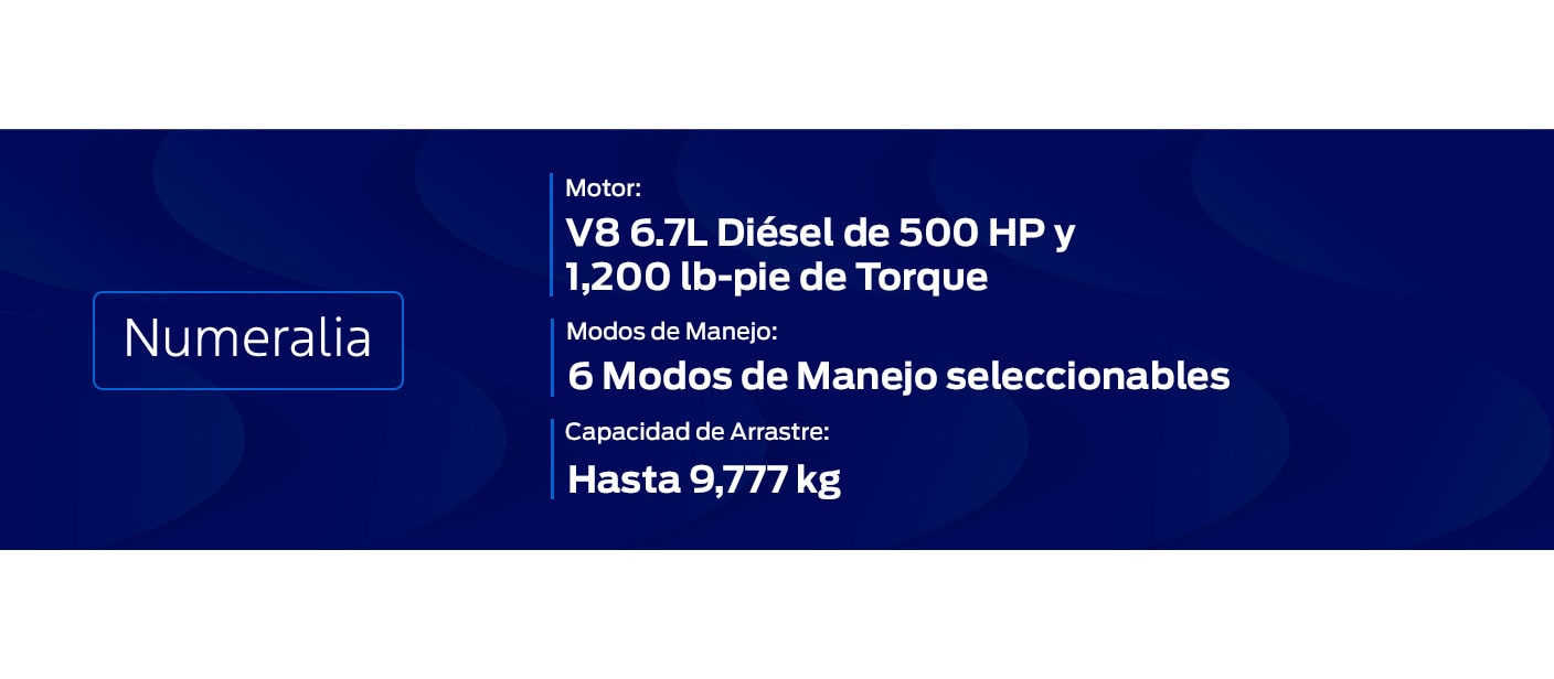 Pickup Ford Super Duty F250 en Versión Platinum Plus 2027 500 HP y 1200 lb-pie