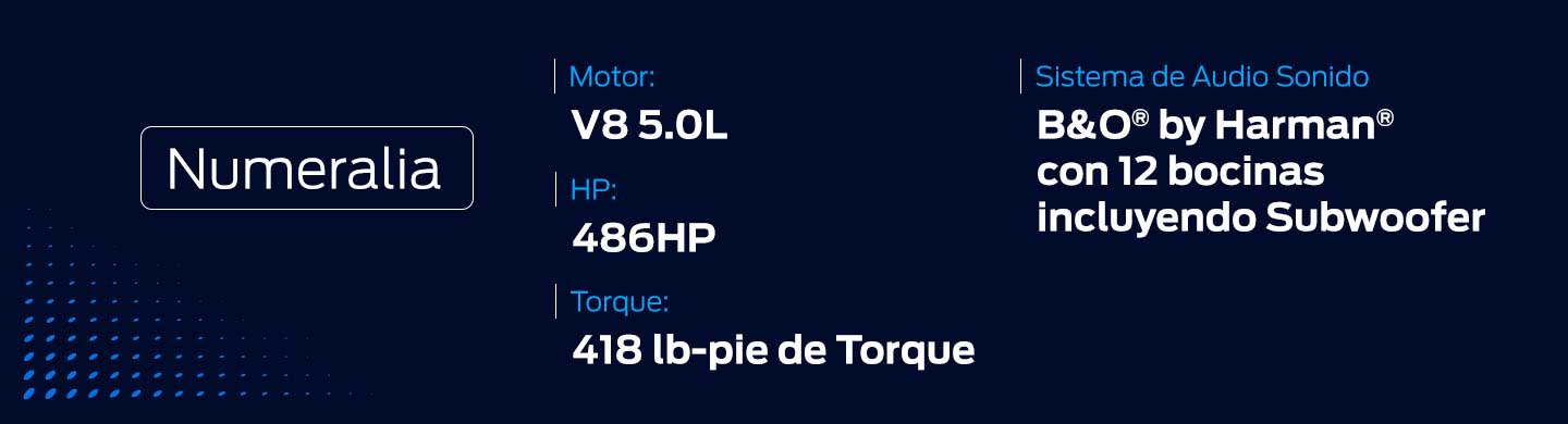Datos Técnicos y Capacidad de Motor del Auto Deportivo Ford Mustang 2025