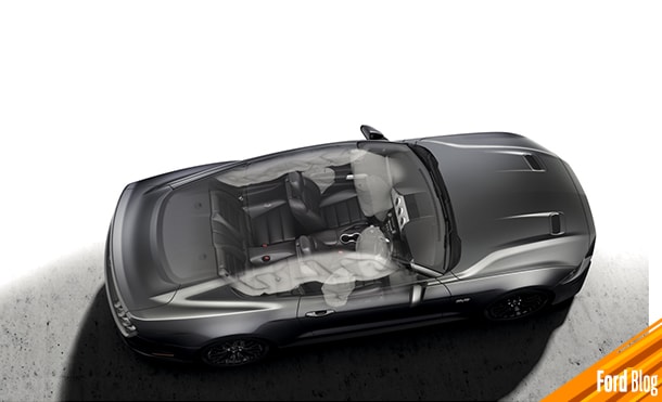 Qué sucede si la bolsa de aire se activa y el conductor utiliza lentes de sol