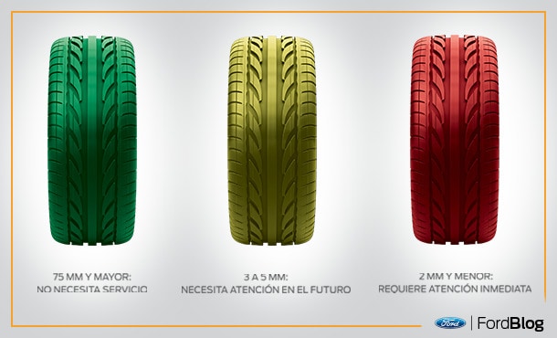 Conoce cuándo debes cambiar los neumáticos de tu vehículo por el desgaste que sufren