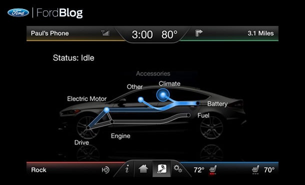 Conoce cómo Ford Fusion Híbrido 2019 aprovecha la energía de frenado hasta en 100%