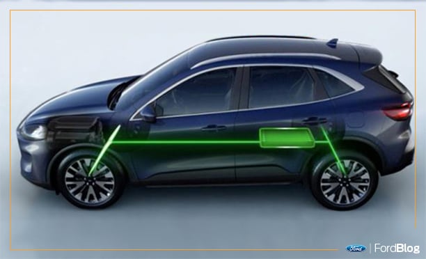 Ford Escape Híbrida 2020 con el motor híbrido más avanzado