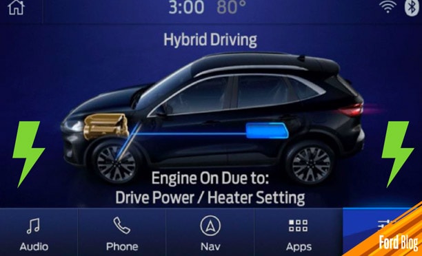 Ford Escape Híbrida 2021, SUV de gran rendimiento de combustible gracias a su motor híbrido