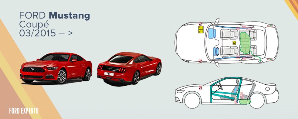 Descubre el significado de hoja de rescate y la importancia de tener una siempre en tu vehículo Ford