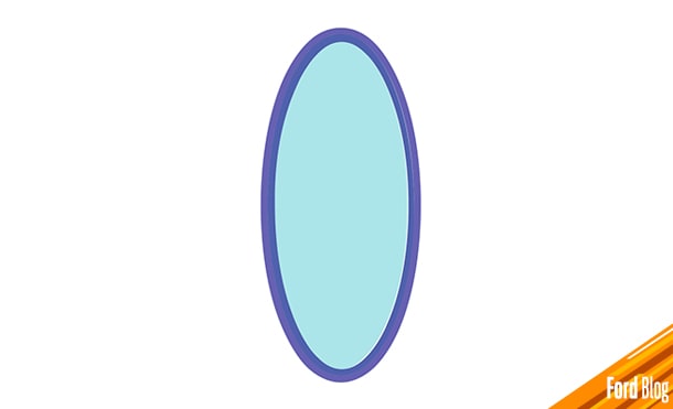 Significado símbolos hoja tarjeta rescate airbag