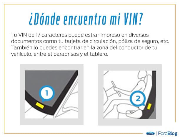 Encuentra el VIN del vehículo en el parabrisas, la moldura de la puerta o documentos