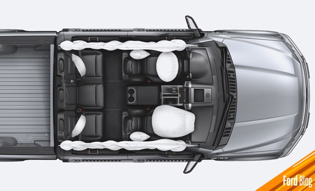 Conoce toda la Tecnología de Seguridad Equipada en Camiones Pick Up Ford