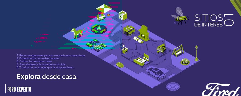 Ford ProPrints, descubre sitios de interés y actividades dentro de casa para esta cuarentena