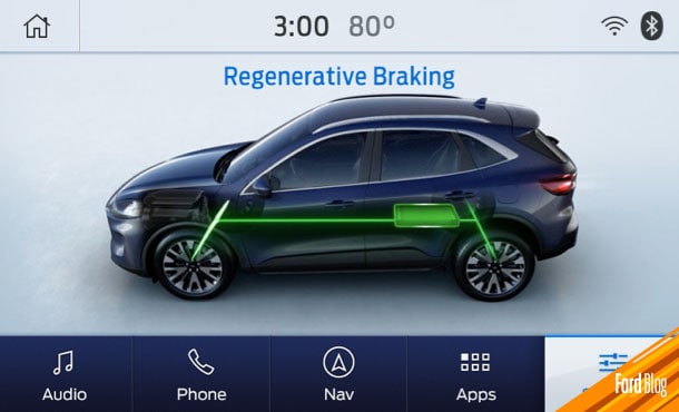 Vehículos Híbridos Ford con Sistema de Frenado Regenerativo, tecnología que maximiza la eficiencia