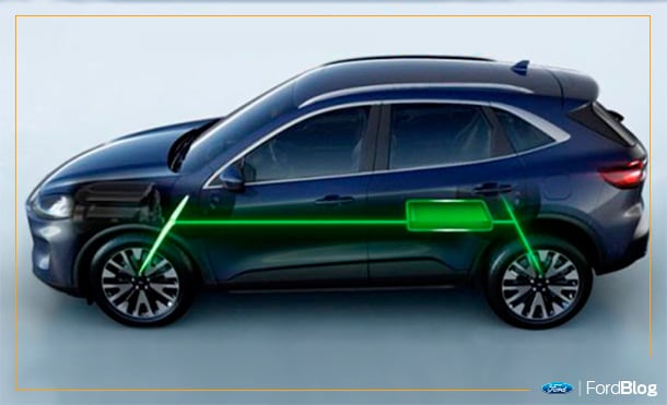 Ford Escape Híbrida 2020 combina un motor de gasolina y uno eléctrico