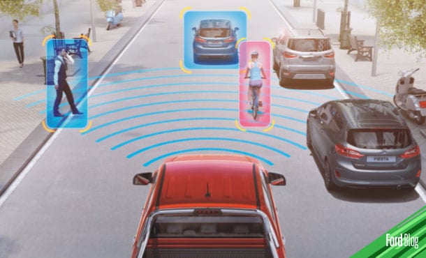 Conoce los Niveles de Automatización de tu Vehículo Ford capaz de realizar Maniobras de Conducción