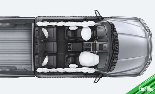 Ford F-150 HEV, Pick Up Híbrida con gran nivel de seguridad y asistentes de manejo