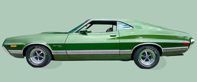 La leyenda del Ford Gran Torino 1972