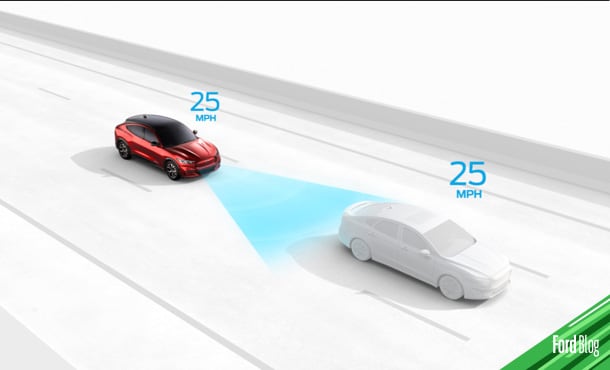 Precio de Ford Mustang Mach E equipada con conjunto de tecnologías Ford CoPilot360