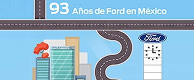 Descubre cómo Ford forma parte de la historia de México desde hace 93 años