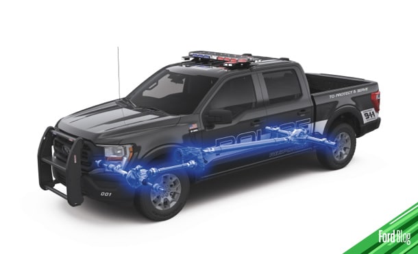 Tecnología de Seguridad Ford que brinda estabilidad y tracción en maniobras con velocidad