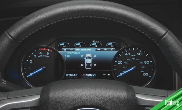 Conoce el estado de los neumáticos con el Sistema de Monitoreo de Presión de Llantas Ford