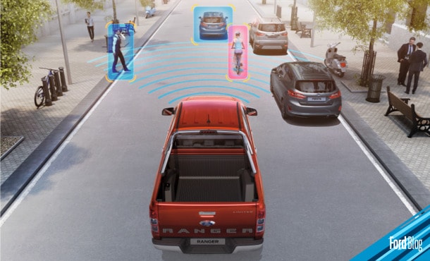Vehículos Ford equipados con Tecnologías y Asitencias de Manejo como Co-Pilot360