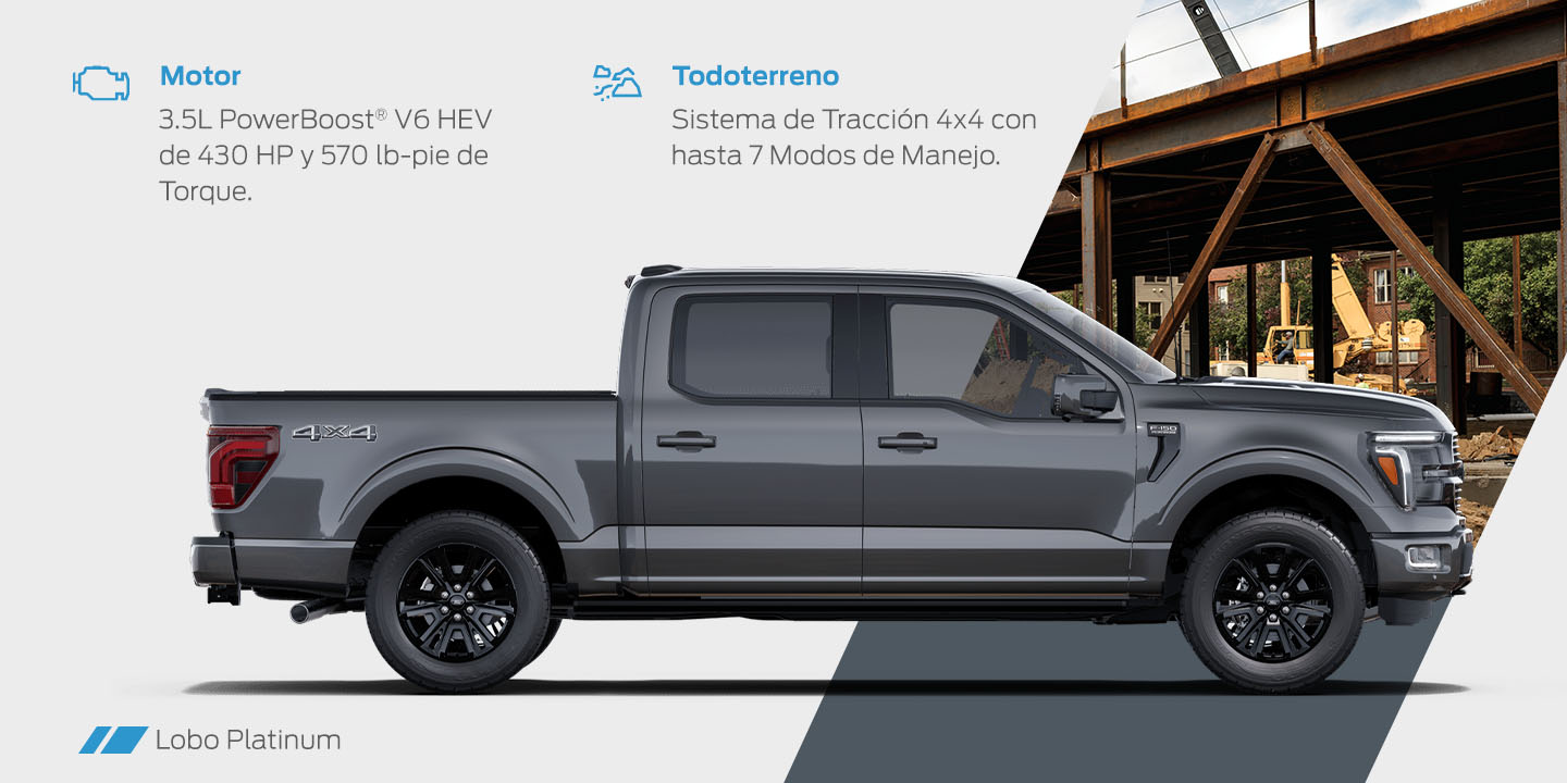 Características de Ford Lobo 2025