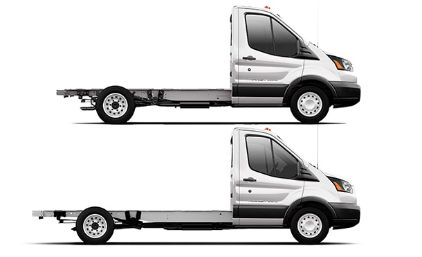 Conoce las Dimensiones, Capacidades de Carga, Potencia y Torque de Ford Transit Chasis 2021