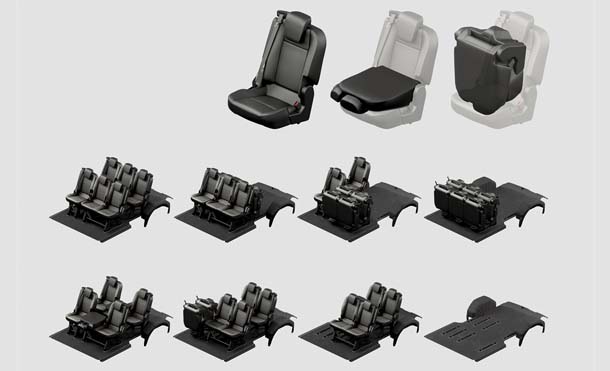 Conoce los Asientos Desmontables de Ford Transit Custom 2022, la Versátil Camioneta Van