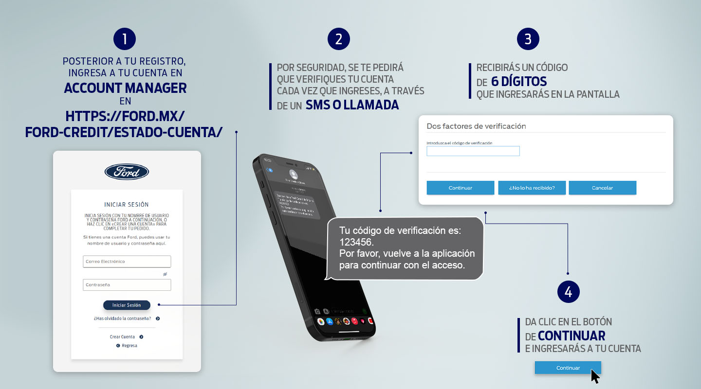 Guía de Usuario Account Manager Ford Credit