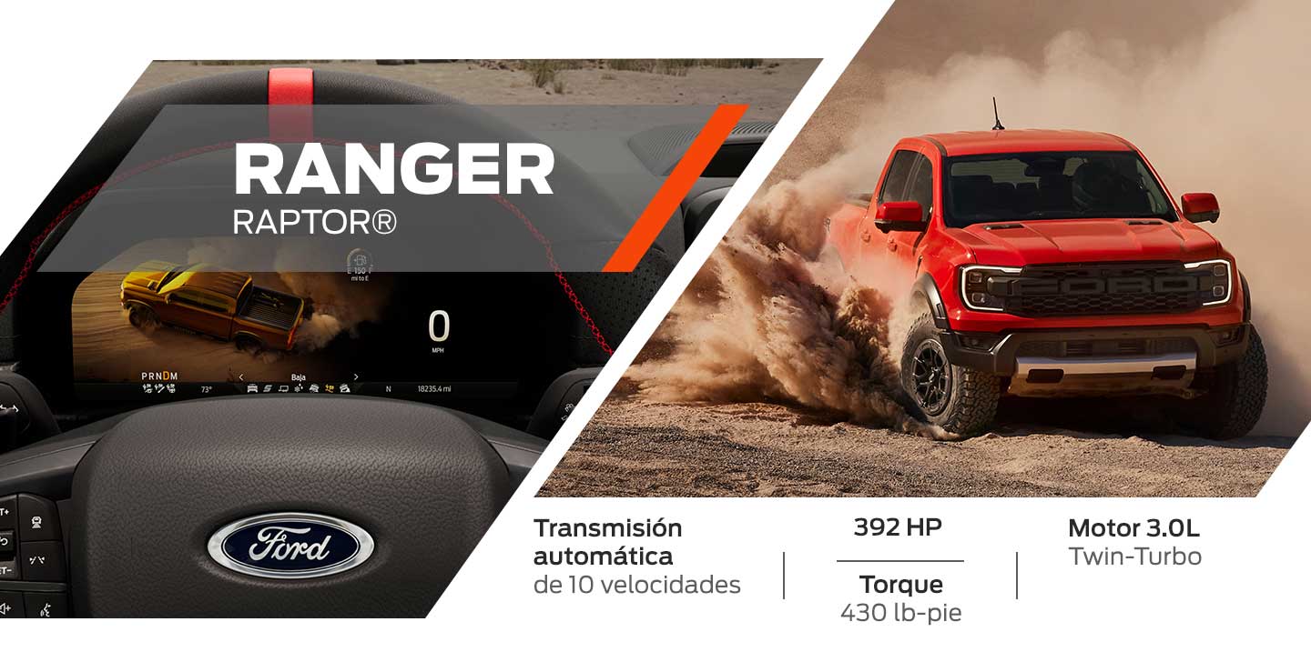Ford Ranger Raptor, Camioneta Pickup deportiva Ford Performance de Gran Potencia y Capacidad