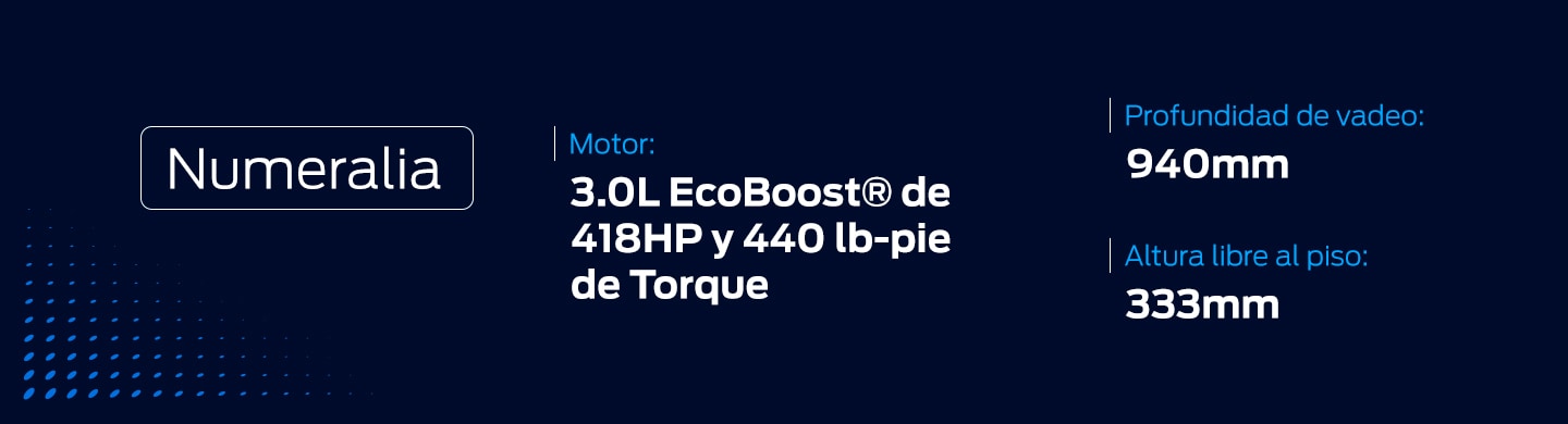 Capacidades y Especificaciones de Camioneta SUV 4x4 Ford Bronco Raptor 2025