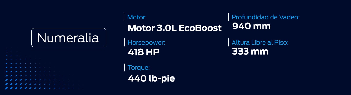 Capacidades y Especificaciones de Camioneta SUV 4x4 Ford Bronco Raptor 2026