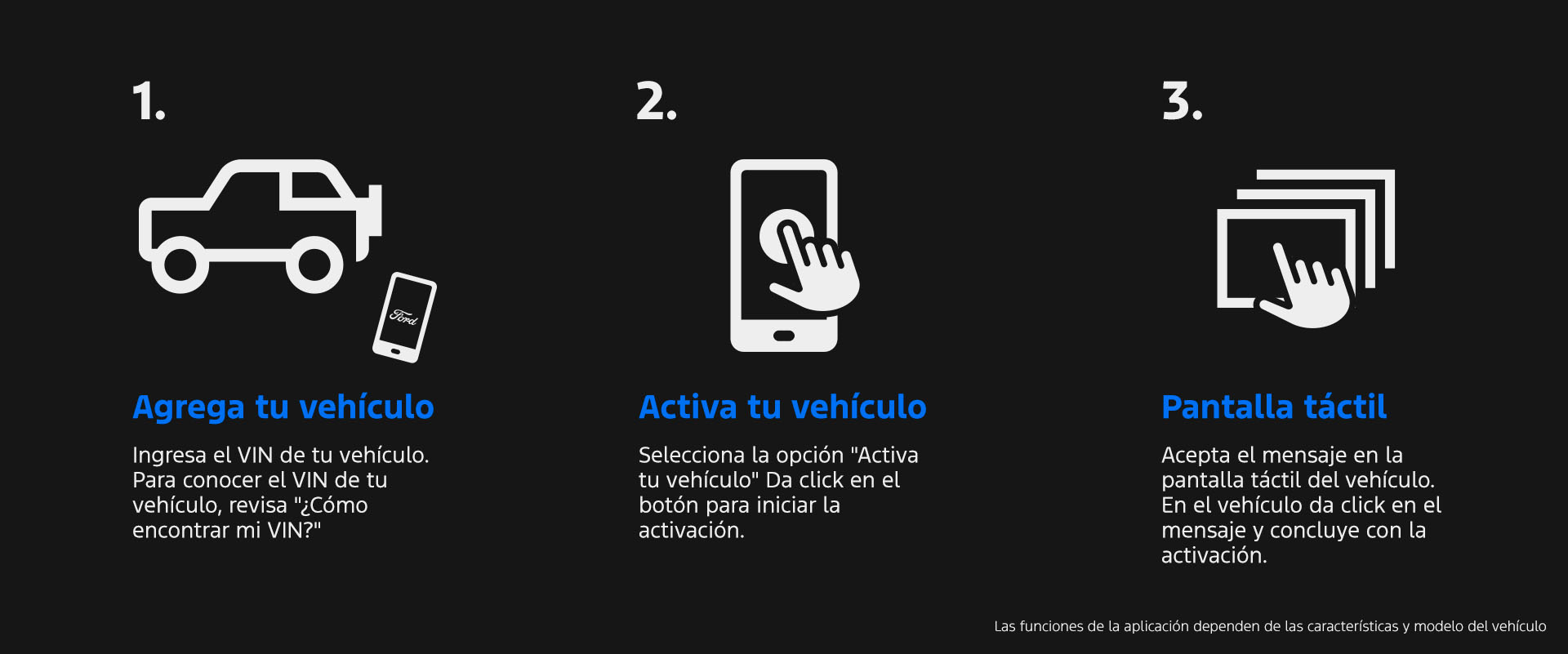 Cómo dar de alta Vehículos en Ford App con Android o iOS para controlar mi Ford