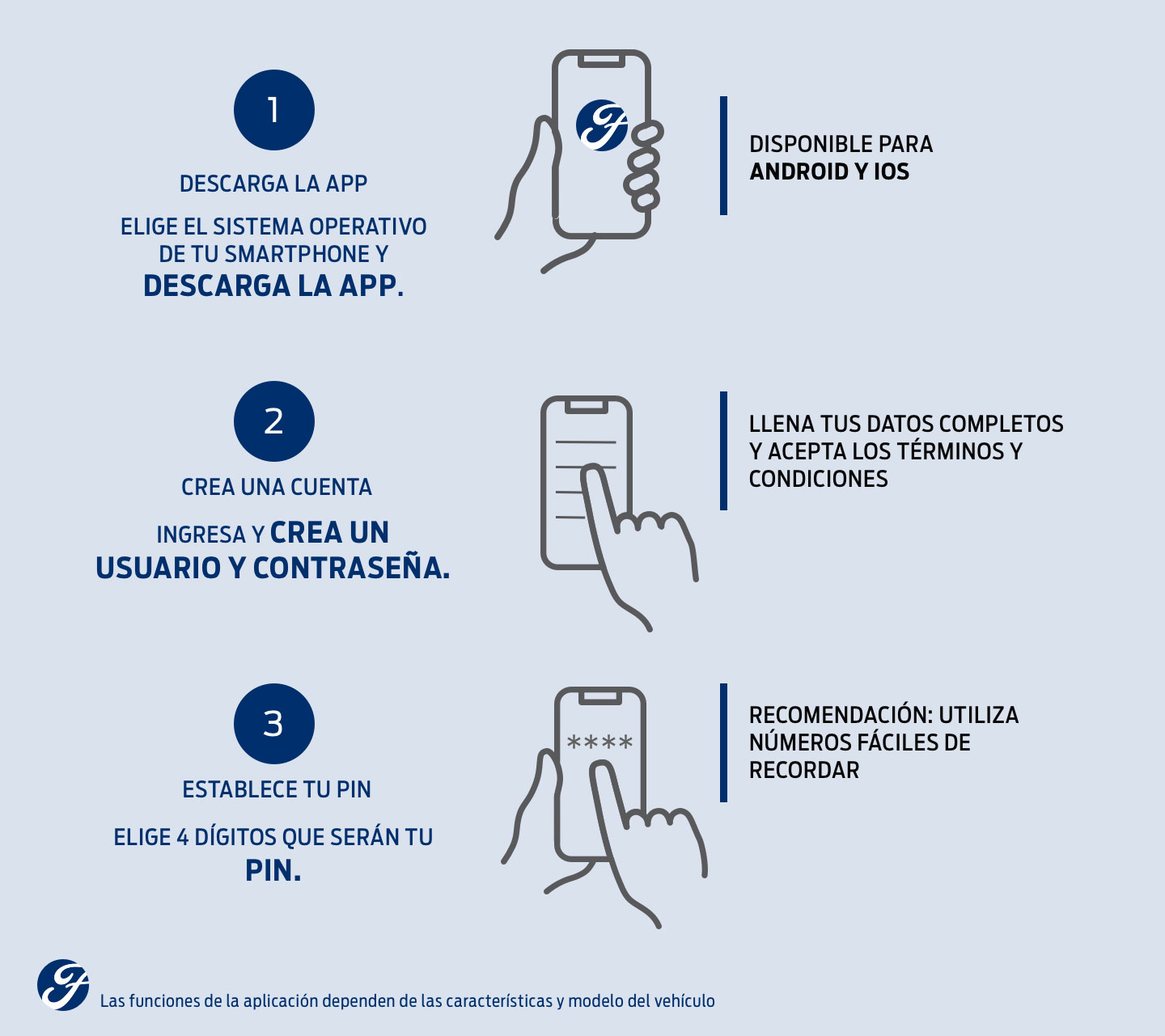 Conoce el cómo descargar FordPass y descubre cómo disfrutar de la experiencia completa