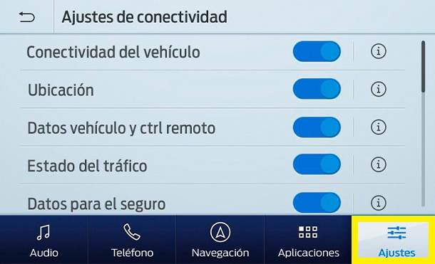 Soporte Técnico Ford. Apagar la red Wifi en tu Vehículo Ford con SYNC3