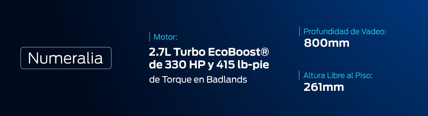 Capacidades y Especificaciones de Camioneta SUV 4x4 Ford Bronco 2025