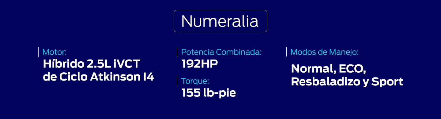 Motor y Potencia de Ford Escape Hibrida 2025, SUV de Gran Tecnología y Desempeño