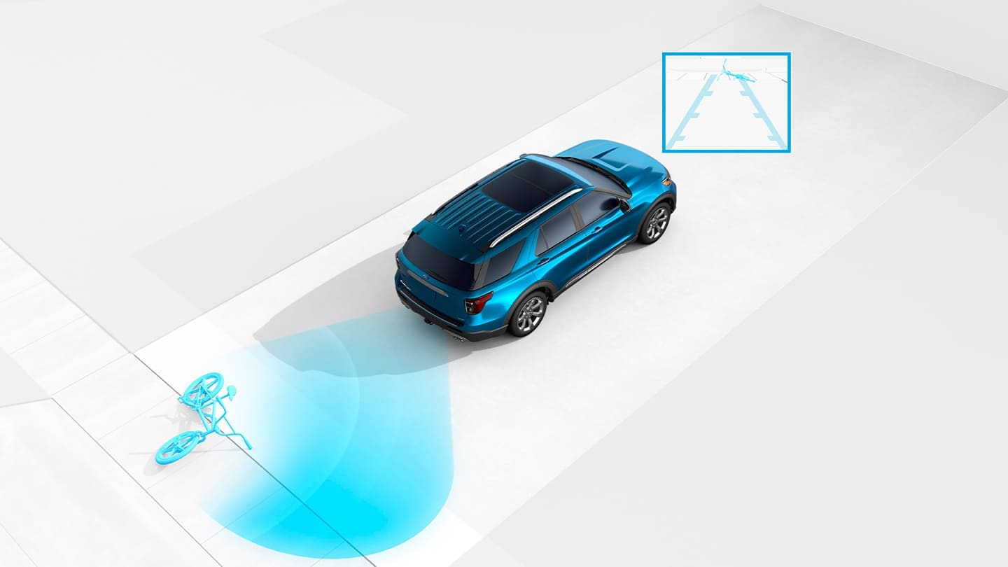 Cámara 360° con Vista Dividida