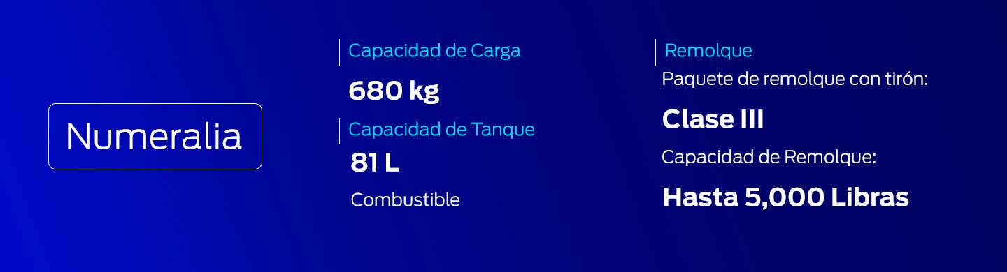 Espacio y Capacidad de Cajuela de Ford Explorer Police Interceptor 2025