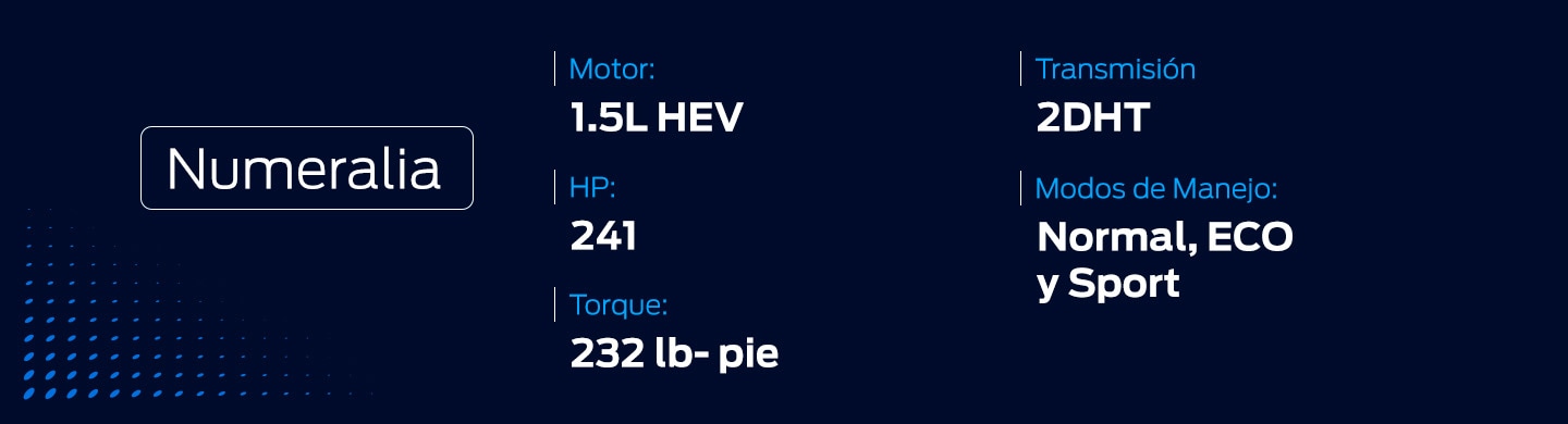 Motor 1.5L Full Hybrid de Ford Territory Híbrida 2026 de 147.5HP y 169.5 lb-pie de Torque