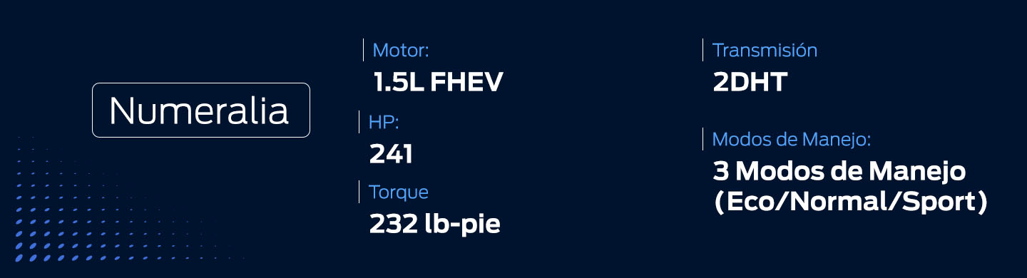 Motor 1.5L Full Hybrid de Ford Territory Híbrida 2027 de 147.5HP y 169.5 lb-pie de Torque