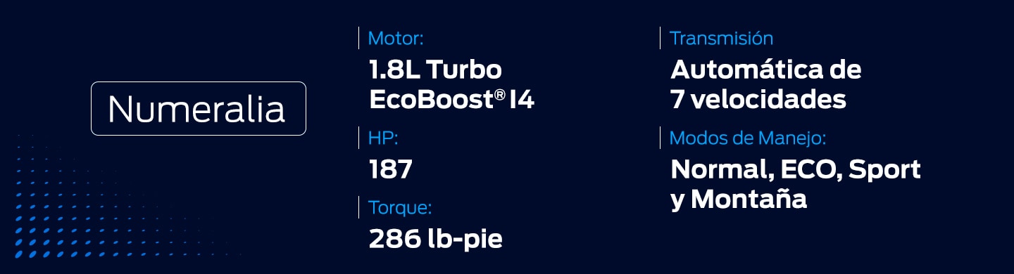 Motor 1.8L Turbo de Ford Territory 2026 cuenta con 187HP y 4 Modos de Manejo
