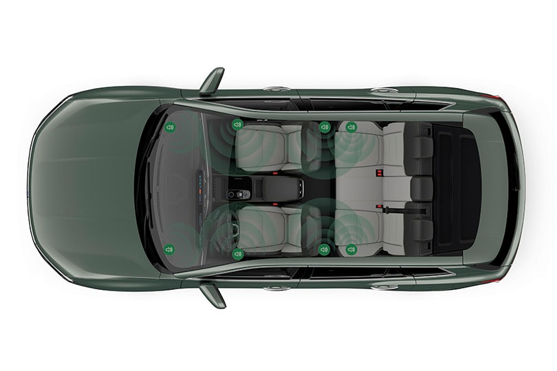Disfruta cada viaje con Sistema de Sonido 3D Arkamys, equipado en Ford Territory 2027