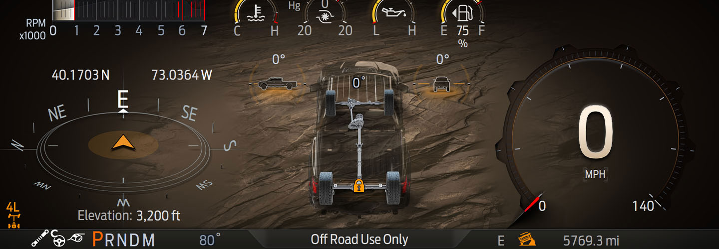 Modo de Manejo Roca en Tablero de Instrumentos Digital de Ford Lobo Raptor 2024