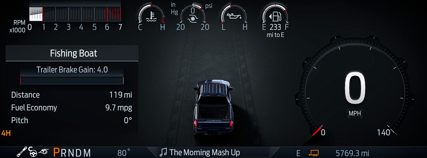 Modo de Manejo Remolque o Arrastre equipado en Ford Lobo Raptor 2025, Pickup 4x4 de Alto Desempeño