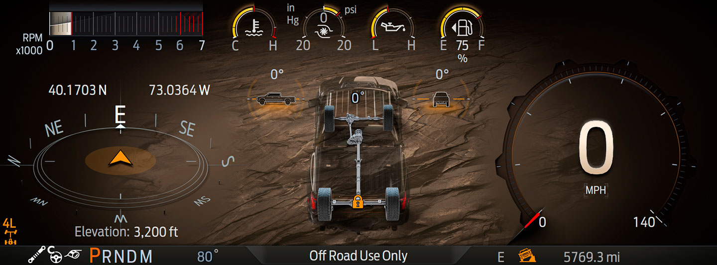 Modo de Manejo Roca en Tablero de Instrumentos Digital de Ford Lobo Raptor 2025