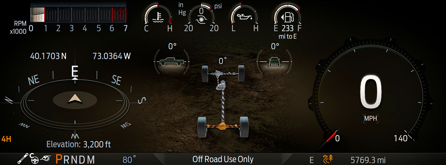 Modo de Manejo Off Road en Cluster de Instrumentos Digital de Ford Lobo Raptor 2025
